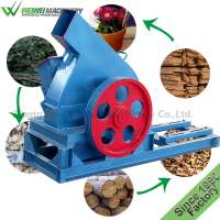 Weiwei forestry machinery where to find wood chips